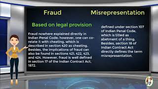 What is Difference Between Fraud amp Misrepresentation [upl. by Lorrad163]